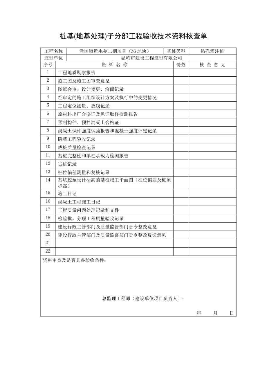 验收资料核查表_第1页