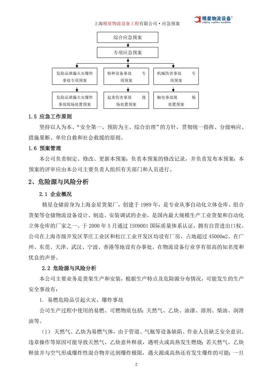 [精选]仓储设备公司生产安全事故综合应急预案_第5页