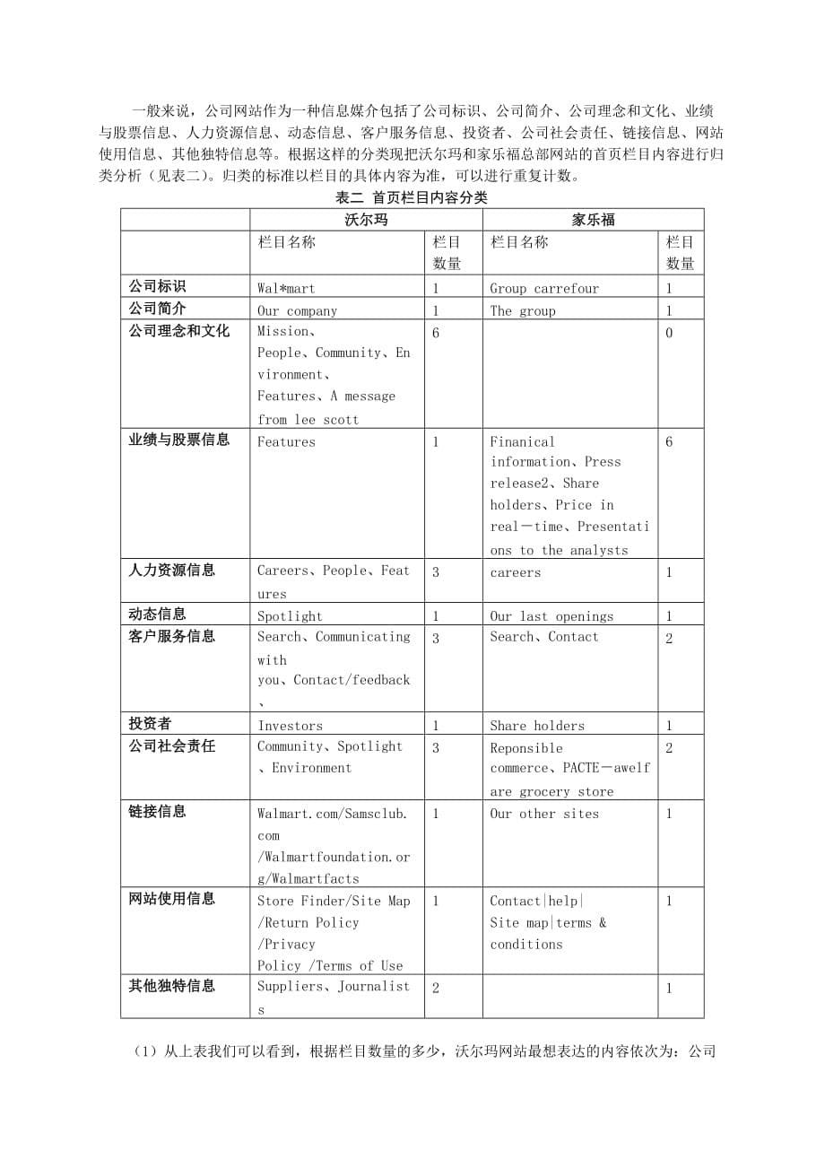 [精选]从网站分析沃尔玛和家乐福战略之差异_第5页