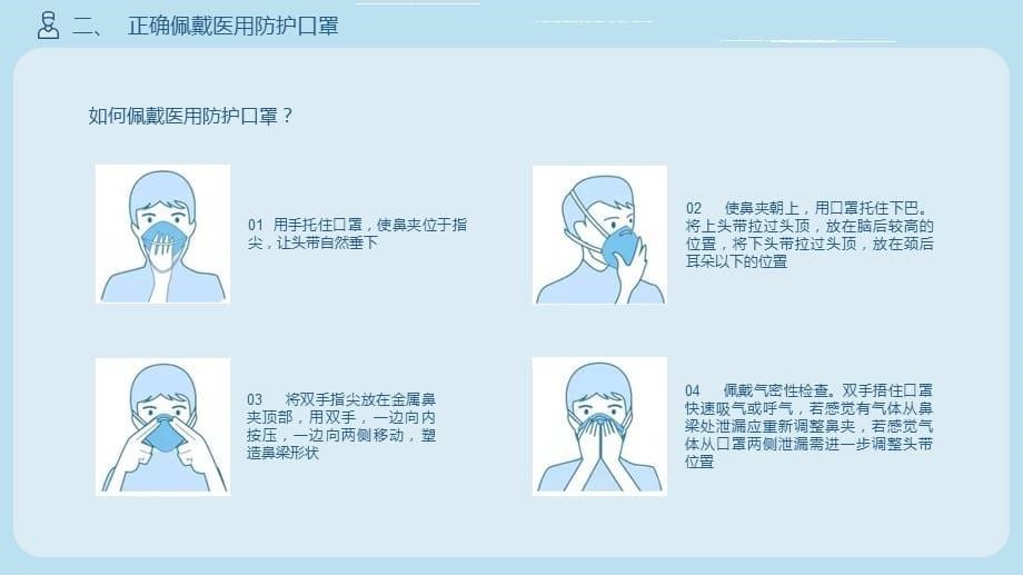 预防新型冠状病毒肺炎中口罩的正确脱戴法教育课件ppt模板_第5页