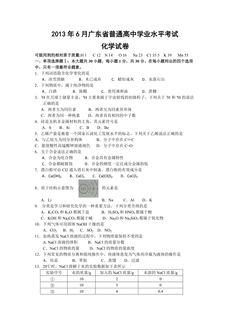 2013年广东省普通高中学业水平考试_第1页