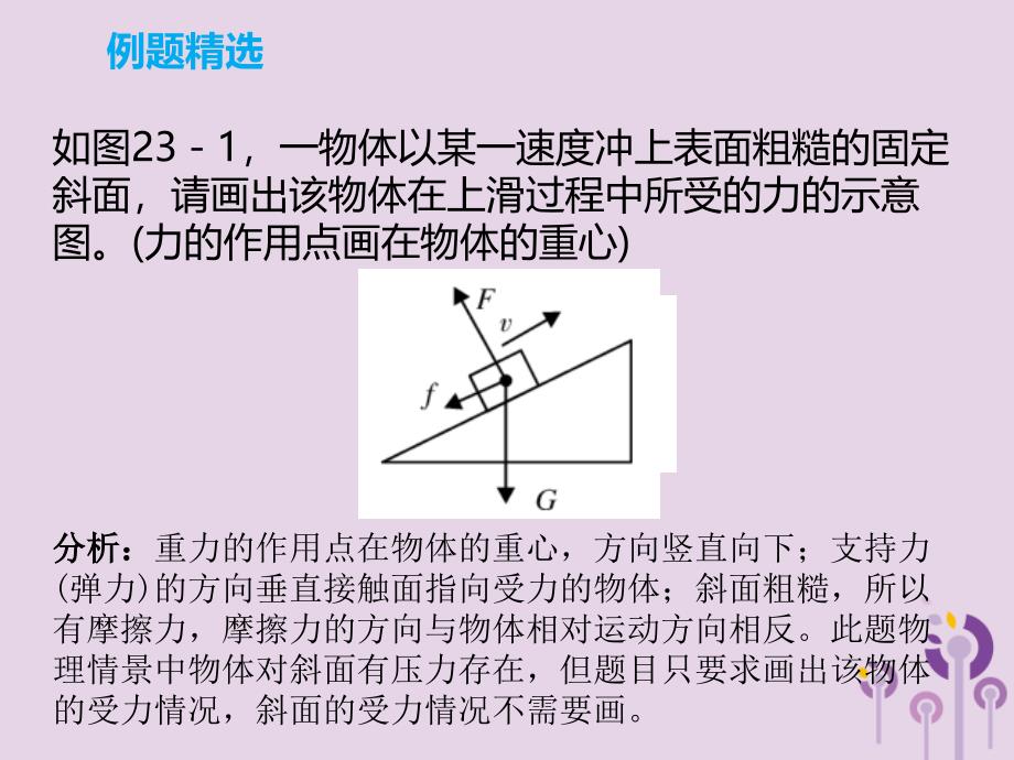 中考物理专题突破能力提升《作图专题》课件PPT_第4页