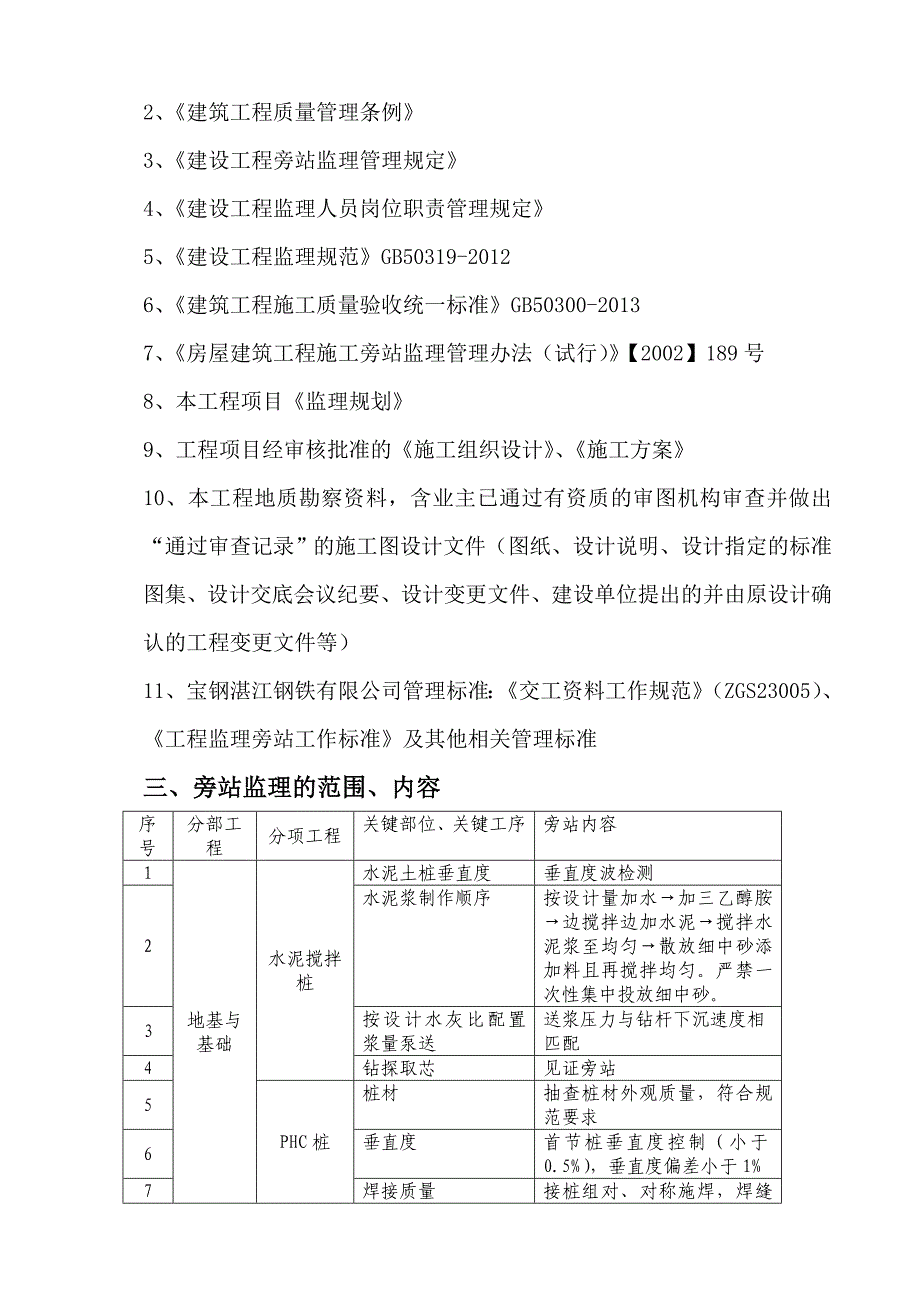 监理实施细则_旁站_第4页