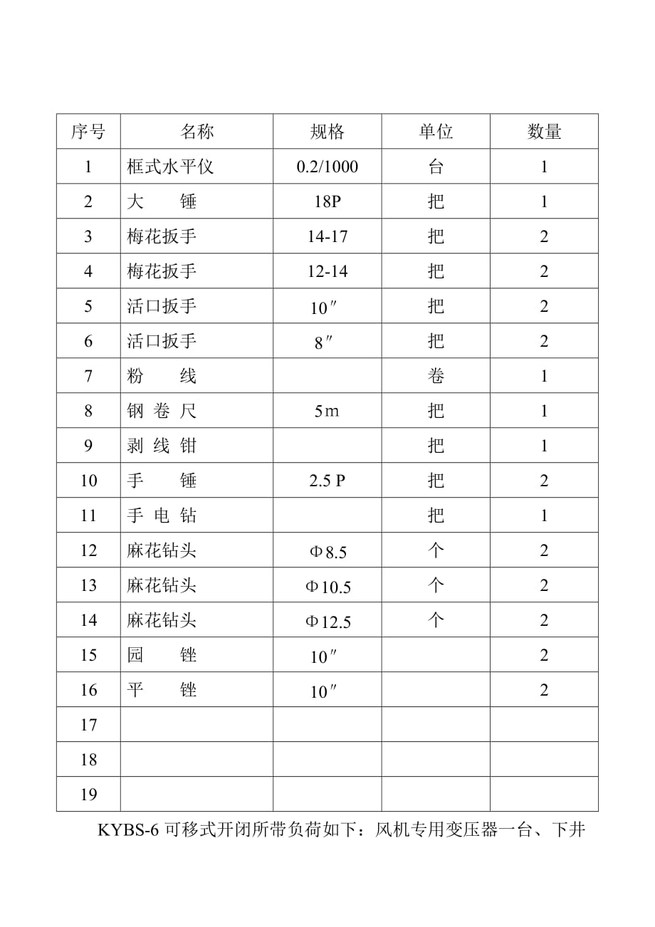 灵北项目部6KV移动式变电站_第4页