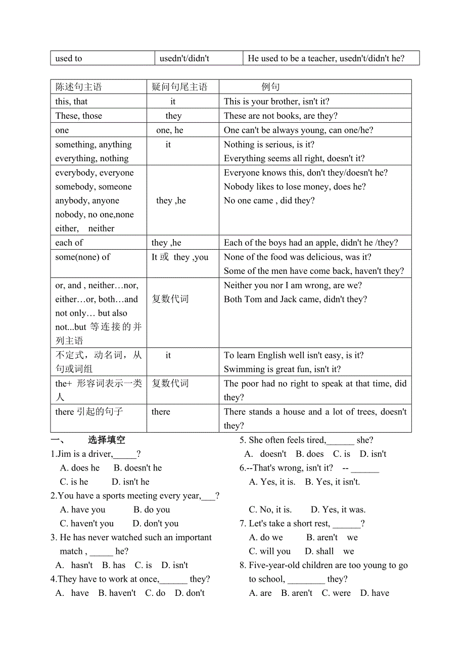 反意疑问句的用法归纳13页_第2页