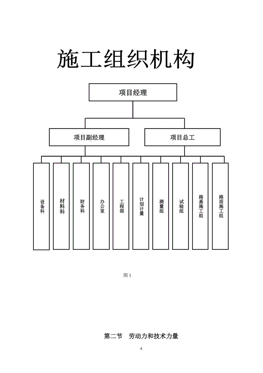 [精选]公路大修施工组织设计_第4页