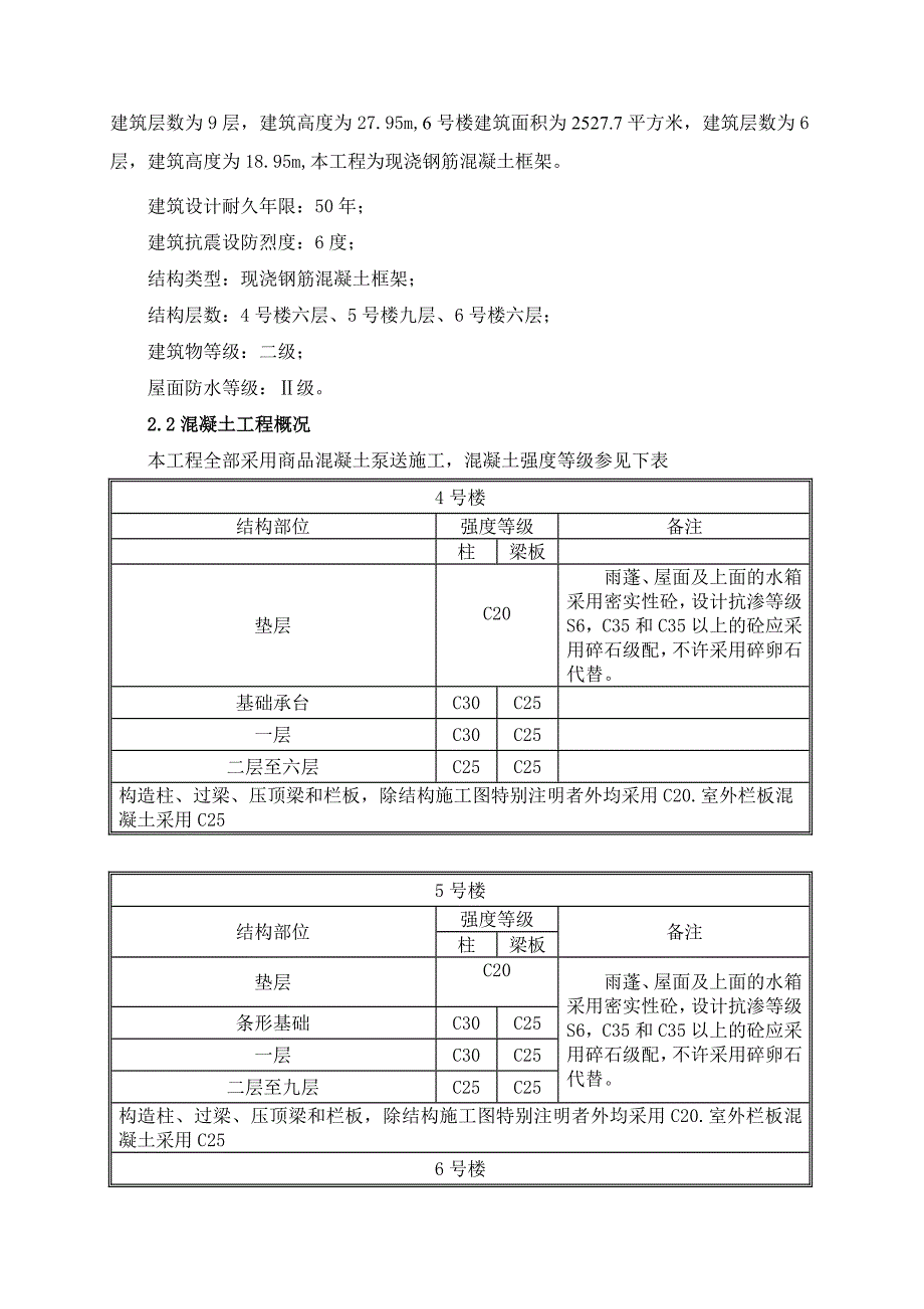 长春混凝土浇筑施工方案_第4页