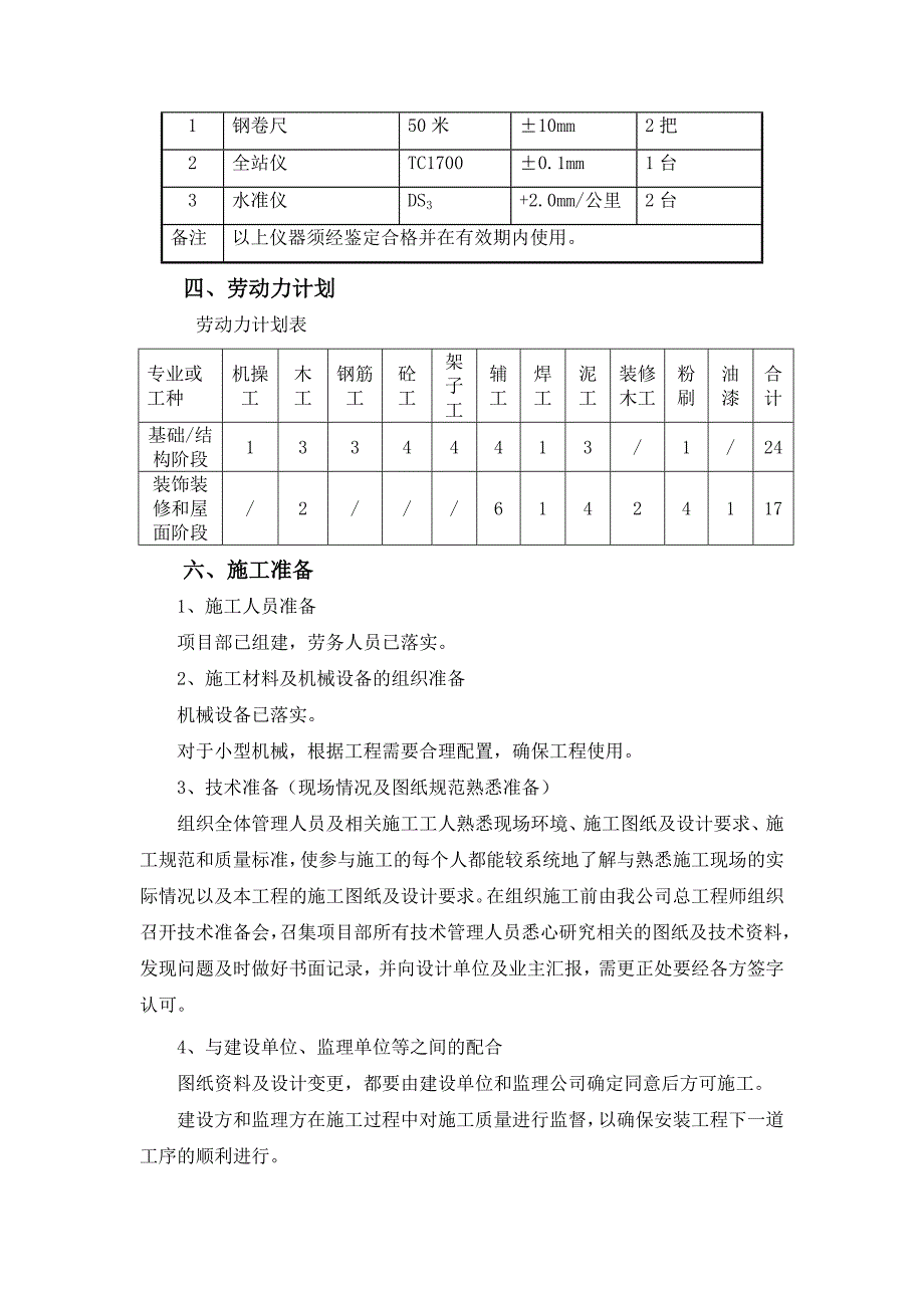 门卫实验室施工_第4页