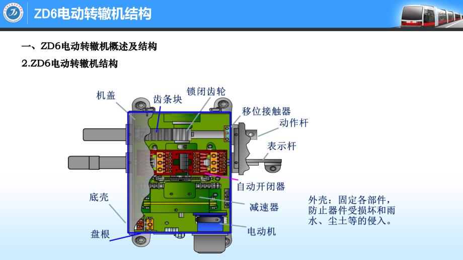 ZD6型电动转辙机结构_第4页