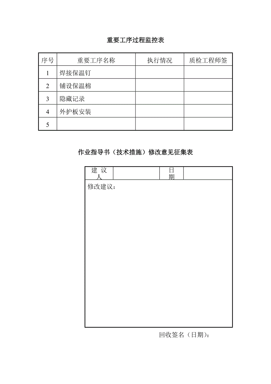 大唐华银金竹山火力发电分公司保温施工指导_第3页