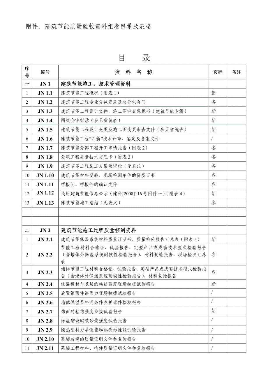 节能资料海琴二期一组团_第1页