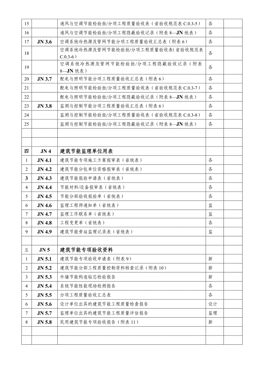 节能资料海琴二期一组团_第3页