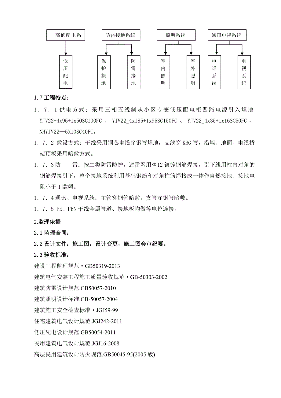 高桥幼儿园工程电气工程监理细则_第4页