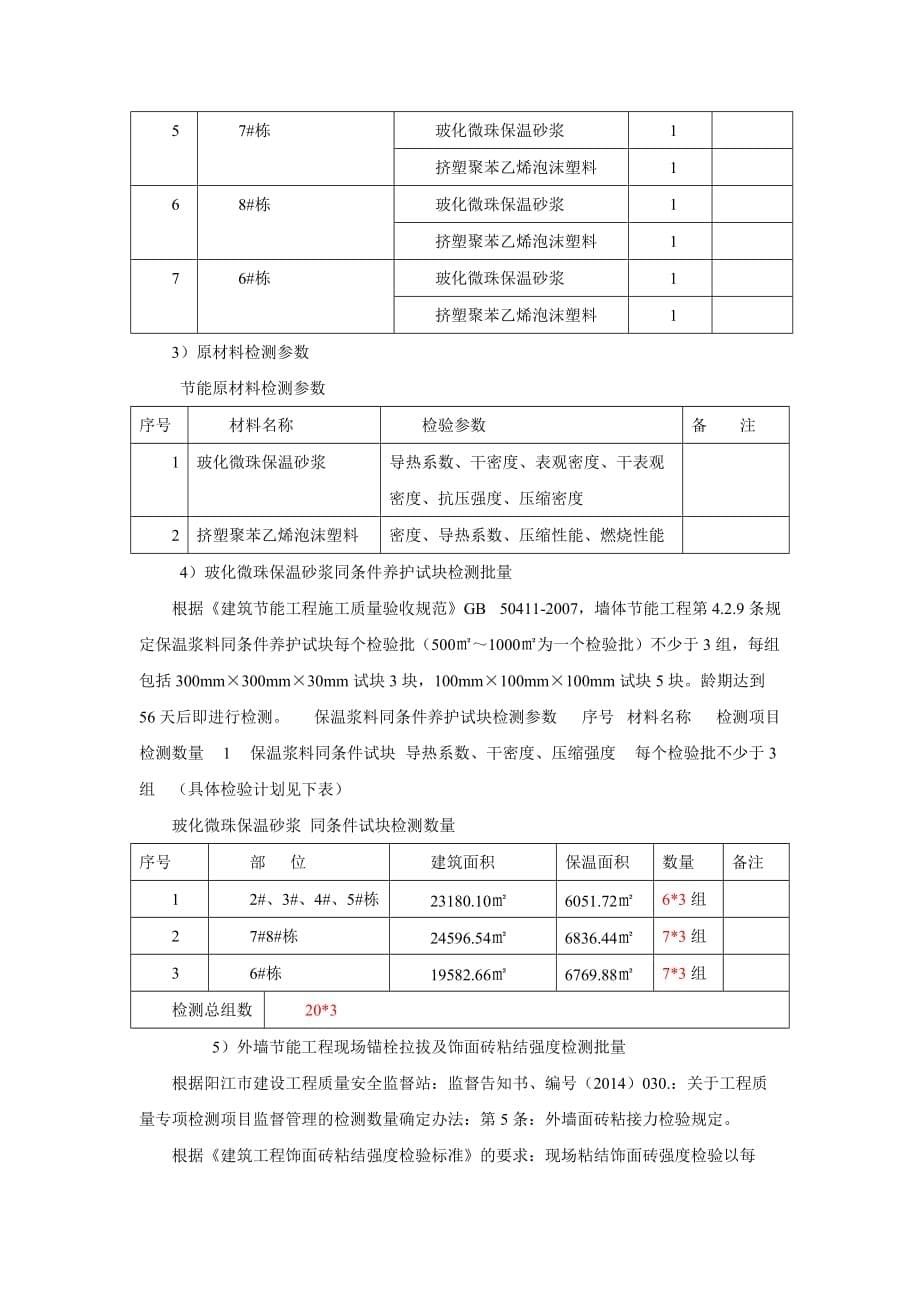 高层节能保温检测方案_第5页