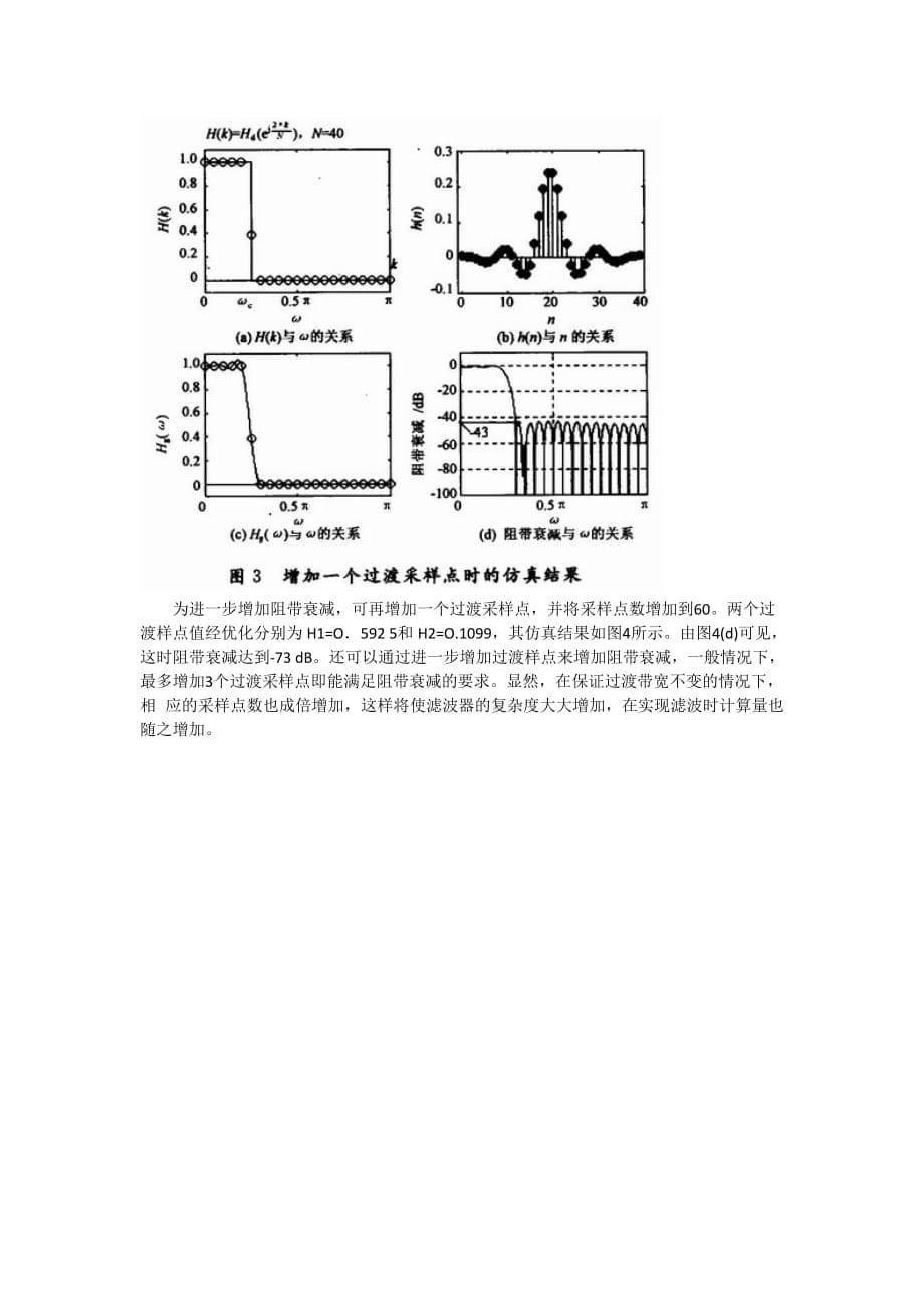 用频率采样法设计FIR滤波器_第5页