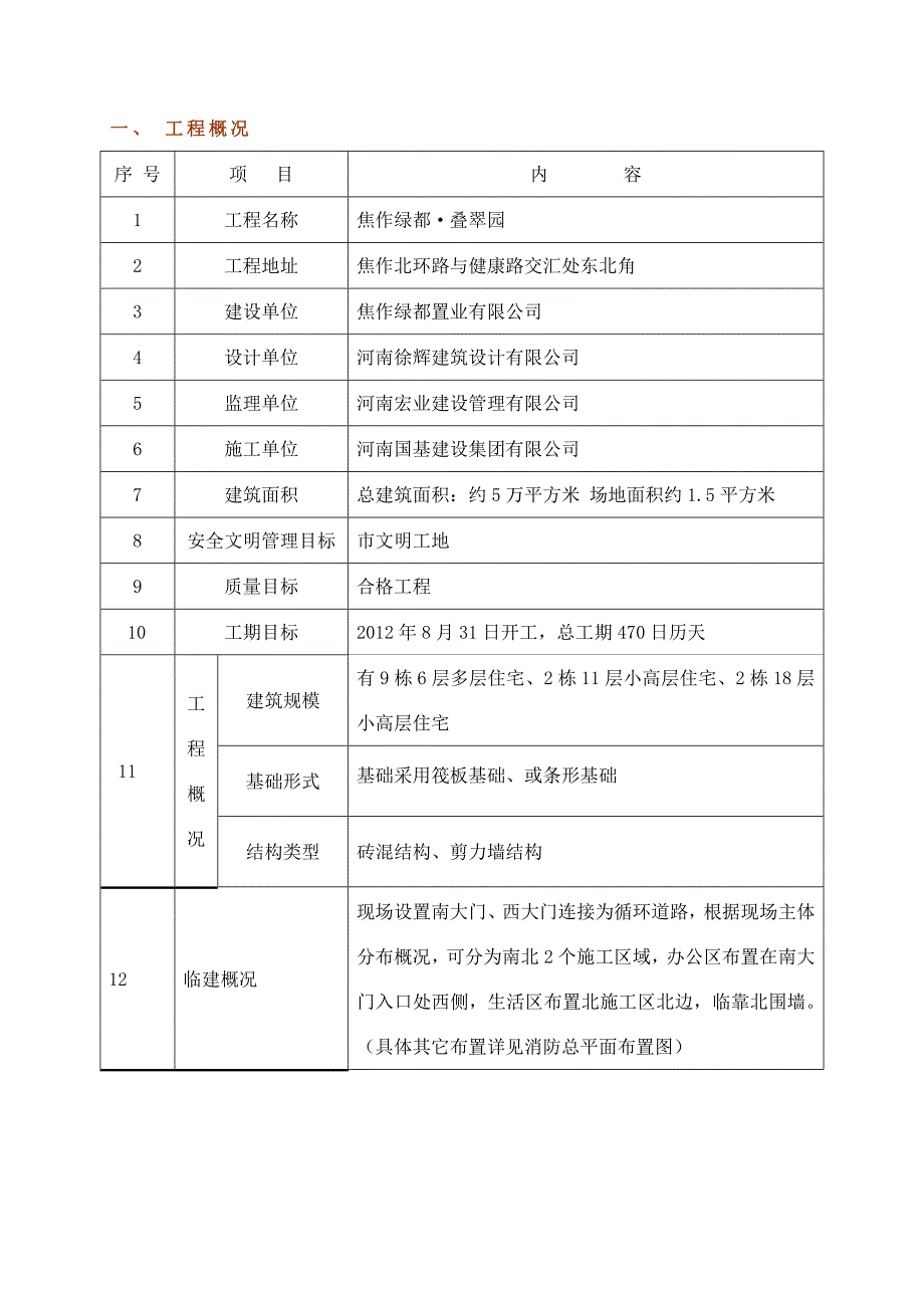 焦 作 消防防火施工方案(修改)_第3页