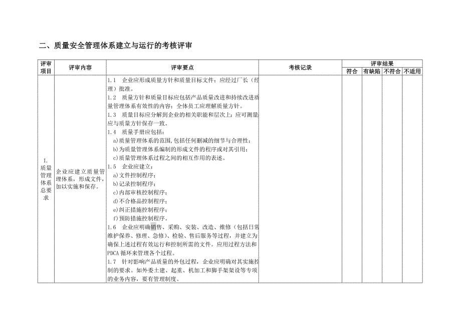 特种设备安装改造资格评审表_第5页