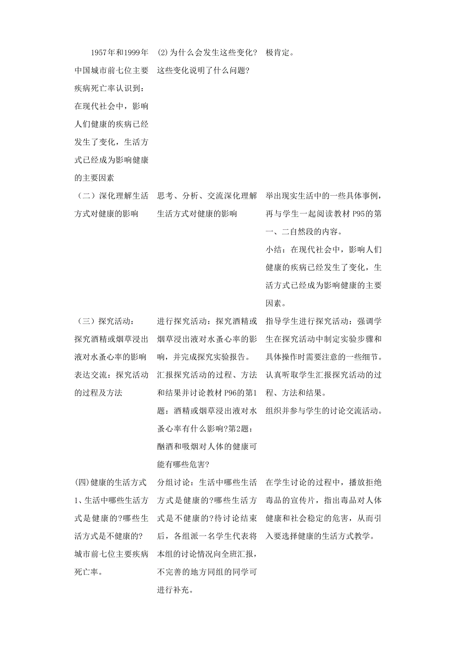 生物：1.2《选择健康的生活方式》教案（人教版八年级下册）_第2页