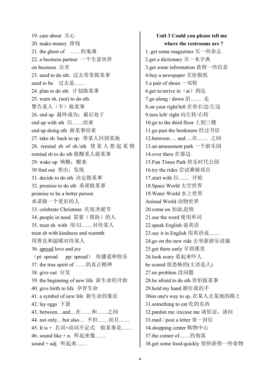 九年级上册英语重点短语归纳16页_第4页