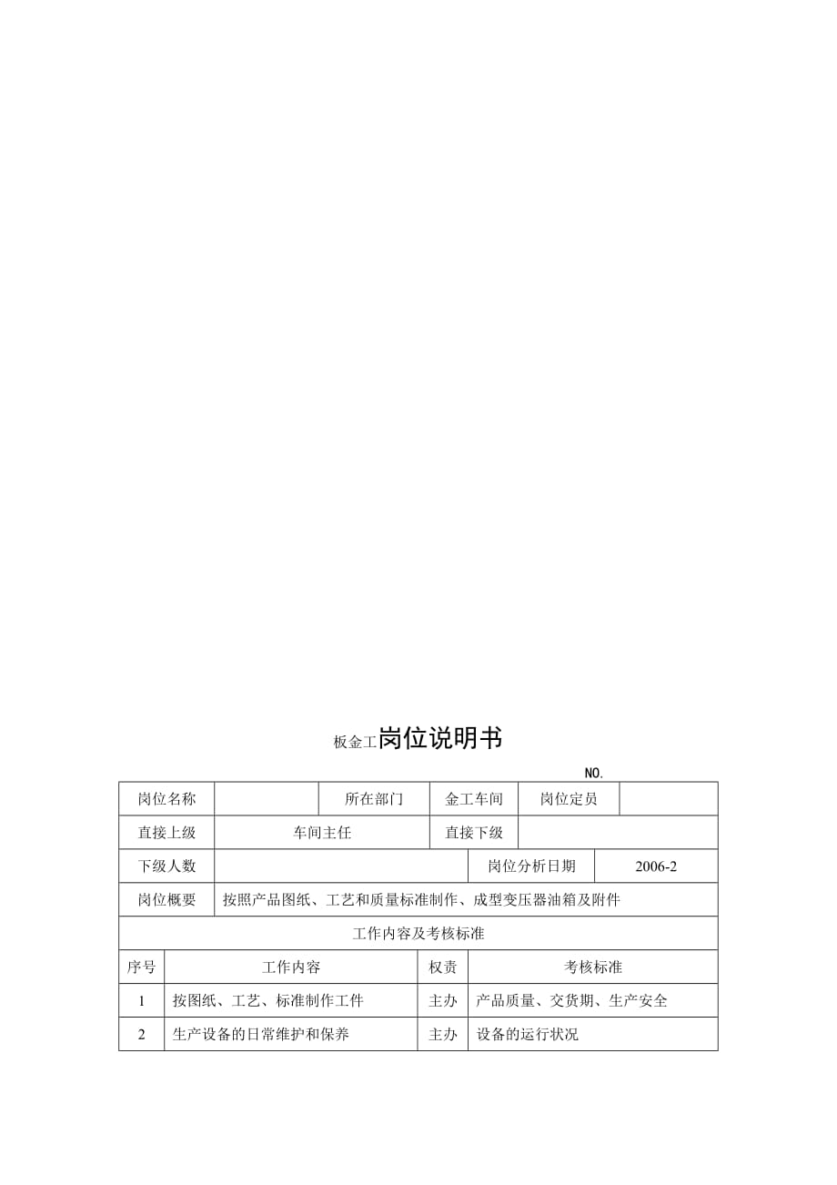 电力集团某大型配件配套企业板金工岗位说明书_第1页