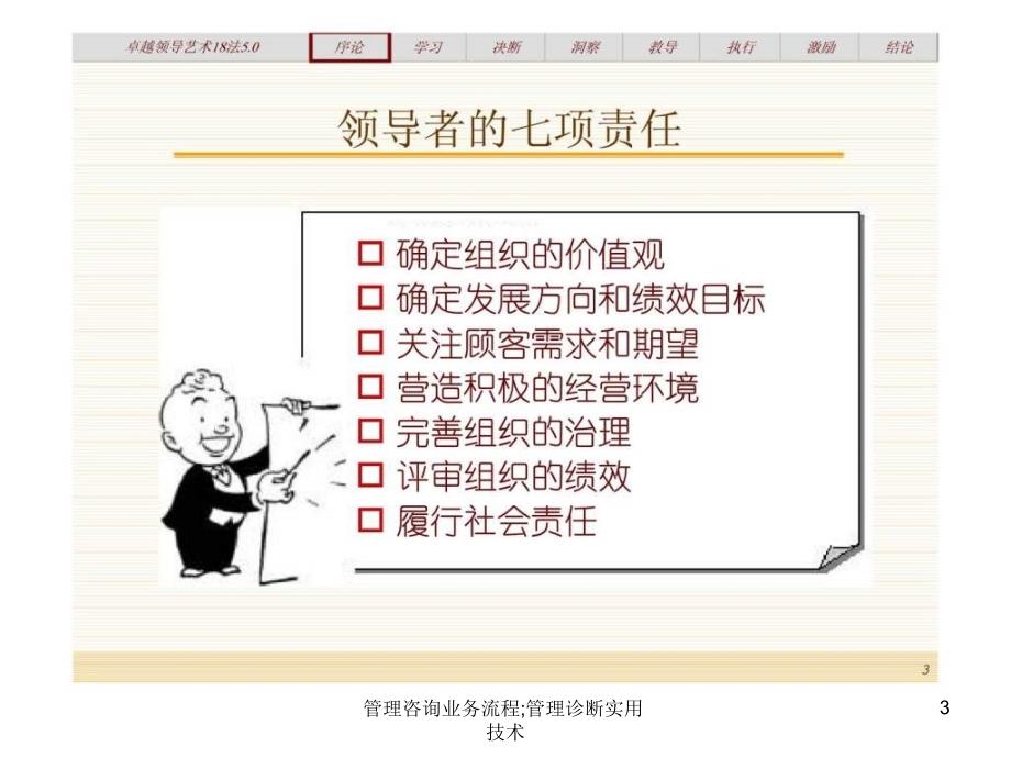 管理咨询业务流程;管理诊断实用技术课件_第3页