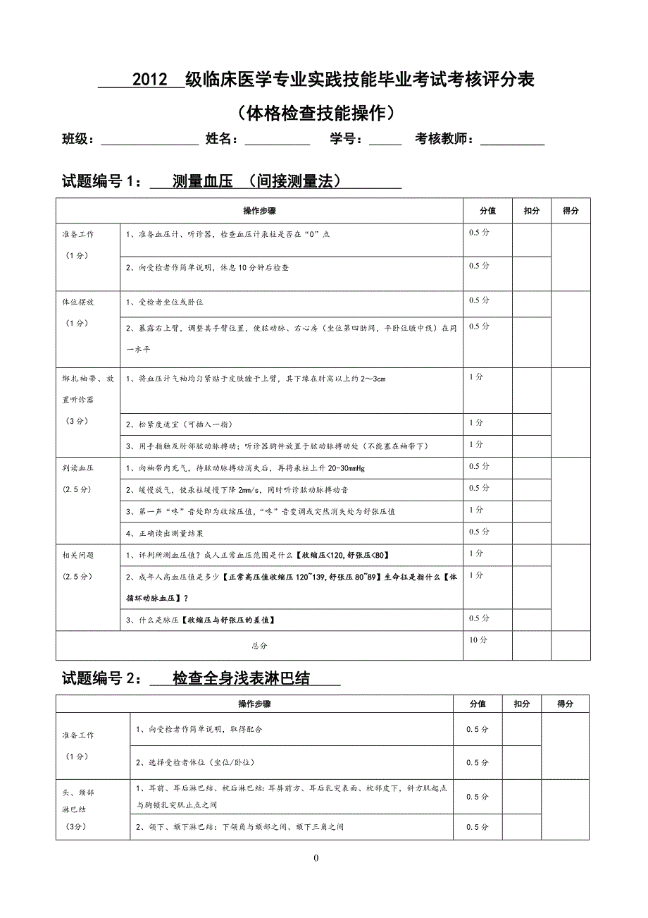 临床医学诊断体格检查技能操作考核评分表(排版好)10页_第1页