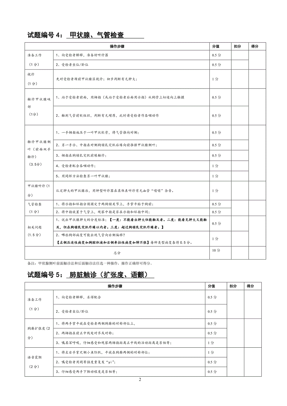 临床医学诊断体格检查技能操作考核评分表(排版好)10页_第3页