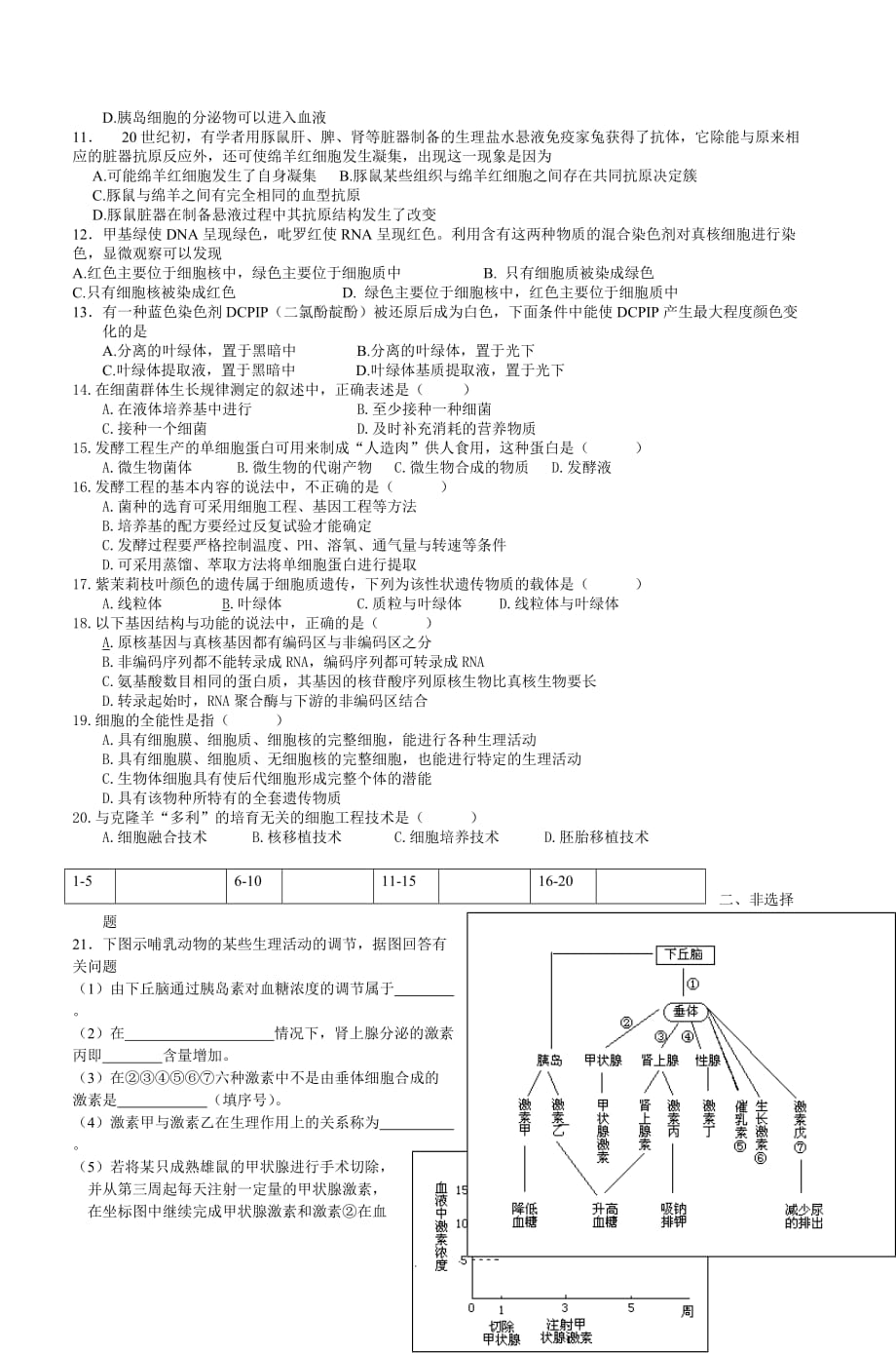 高三生物选修综合练习(一)（含答案）_第2页