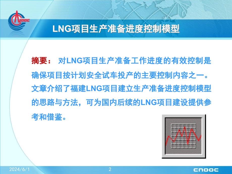 [精选]LNG项目生产准备进度控制模型3PM_第2页