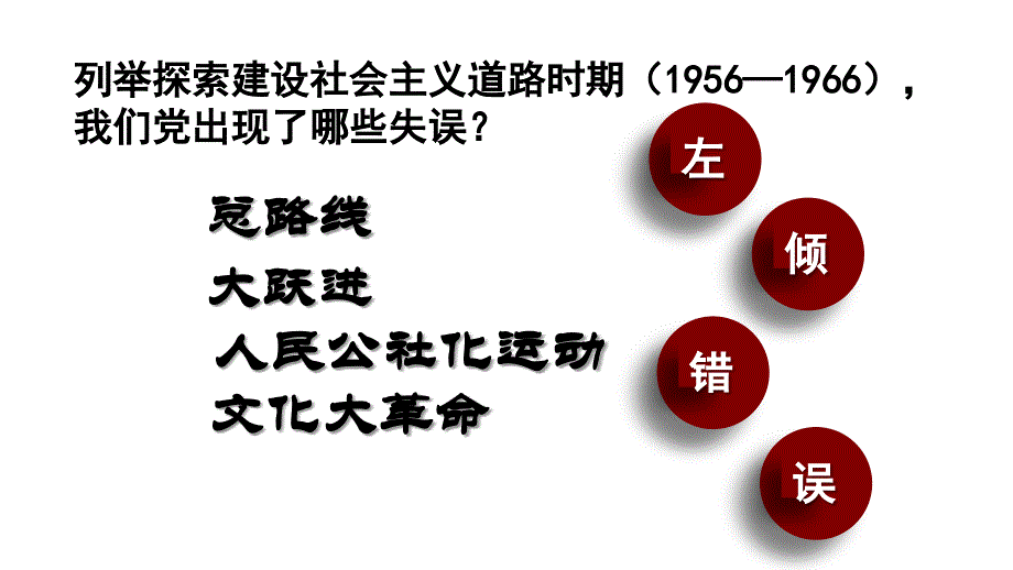 2020-2021学年八年级下册历史教学课件 第7课伟大的历史转折_第1页