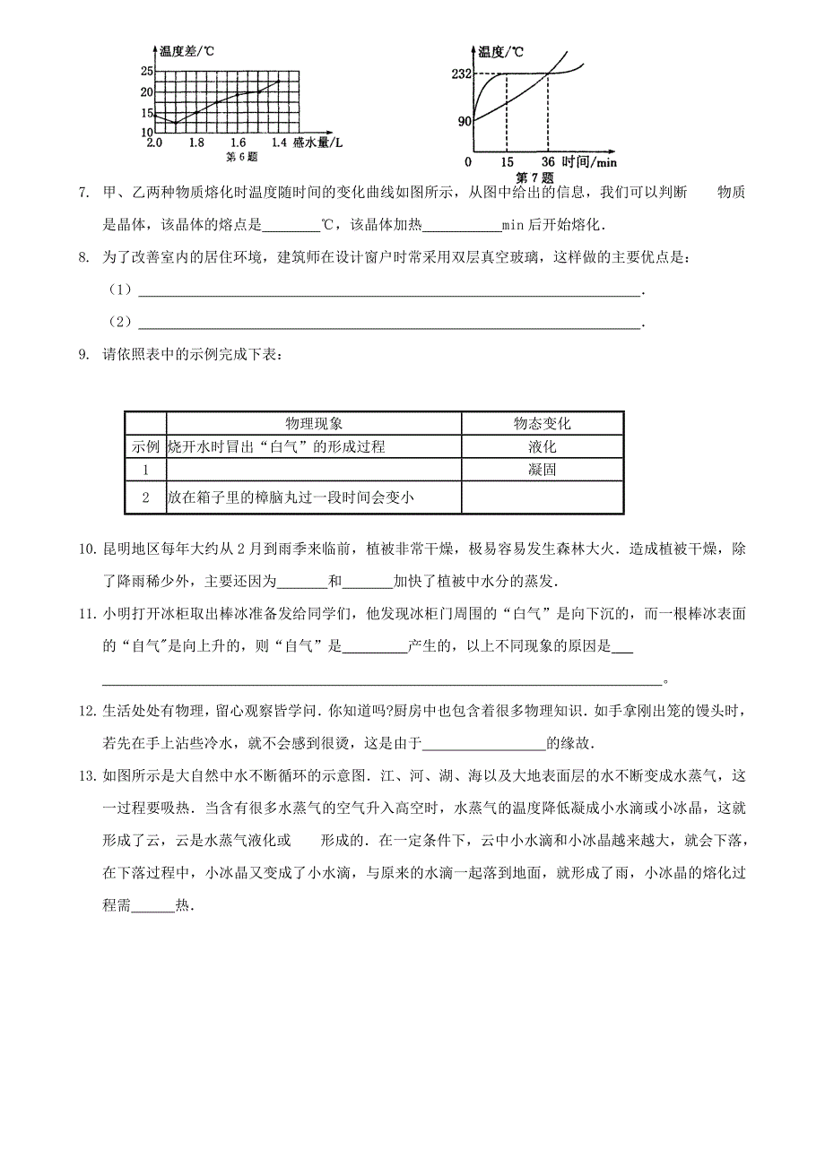 物理：《第二章 物态变化》自主训练题（苏科版八年级）_第2页