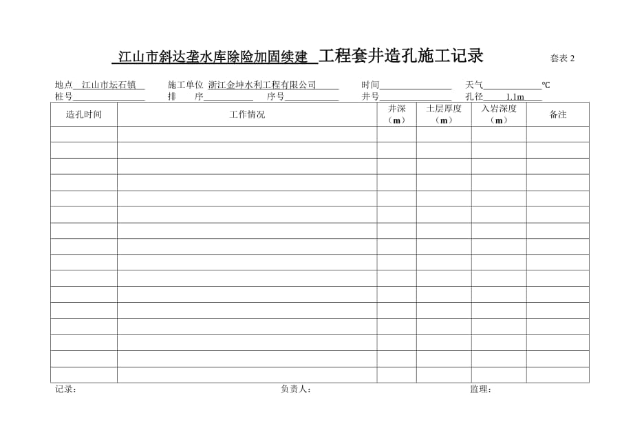 套井开挖隐蔽工程验收合格证.doc - 5表_第4页