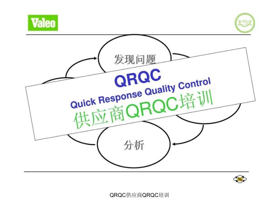 QRQC供应商QRQC培训课件_第1页