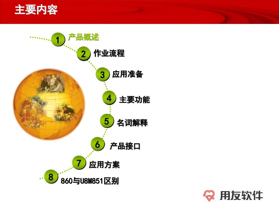 [精选]U860主生产计划1(1)_第2页