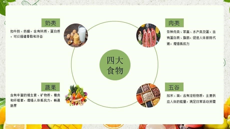 合理饮食主题班会PPT模板下载_第5页