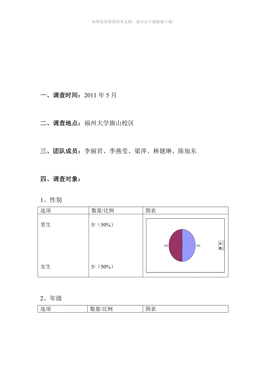 （推荐）宿舍满意度调查_第4页