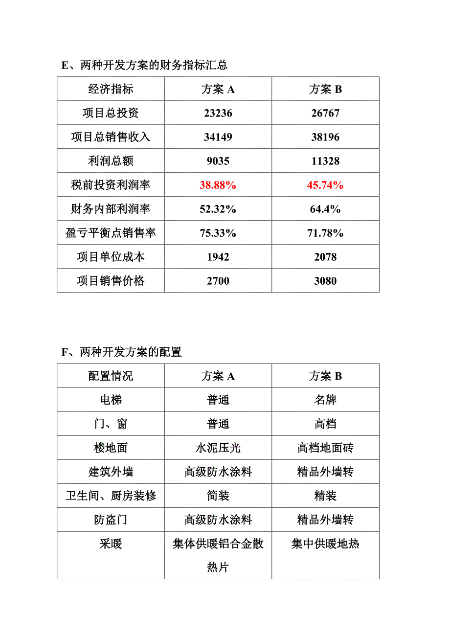 [精选]某地产项目投资分析报告_第3页