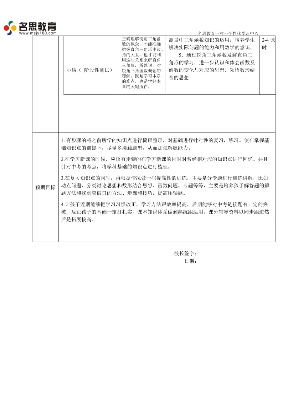 九年级-数学-学科个性化辅导计划4页_第4页