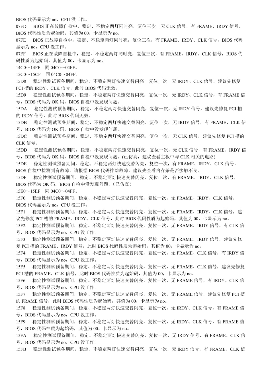 主板诊断卡代码表10页_第4页