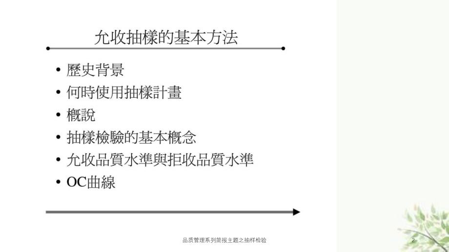 品质管理系列简报主题之抽样检验课件_第2页