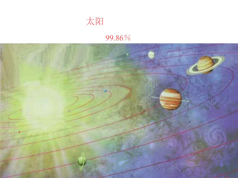 《小学科学太阳系》PPT课件_第3页