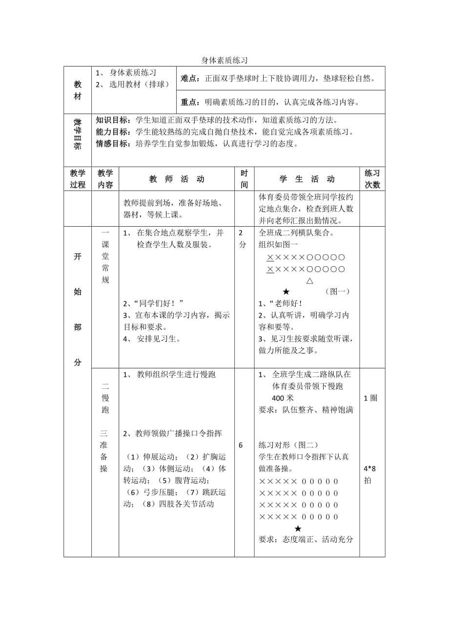 体育与健康九年级人教新课标第9课身体素质练习同步教案(精)3页_第1页