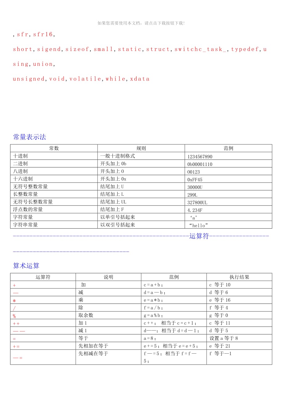 （推荐）C语言符号、指令表[1]_第3页