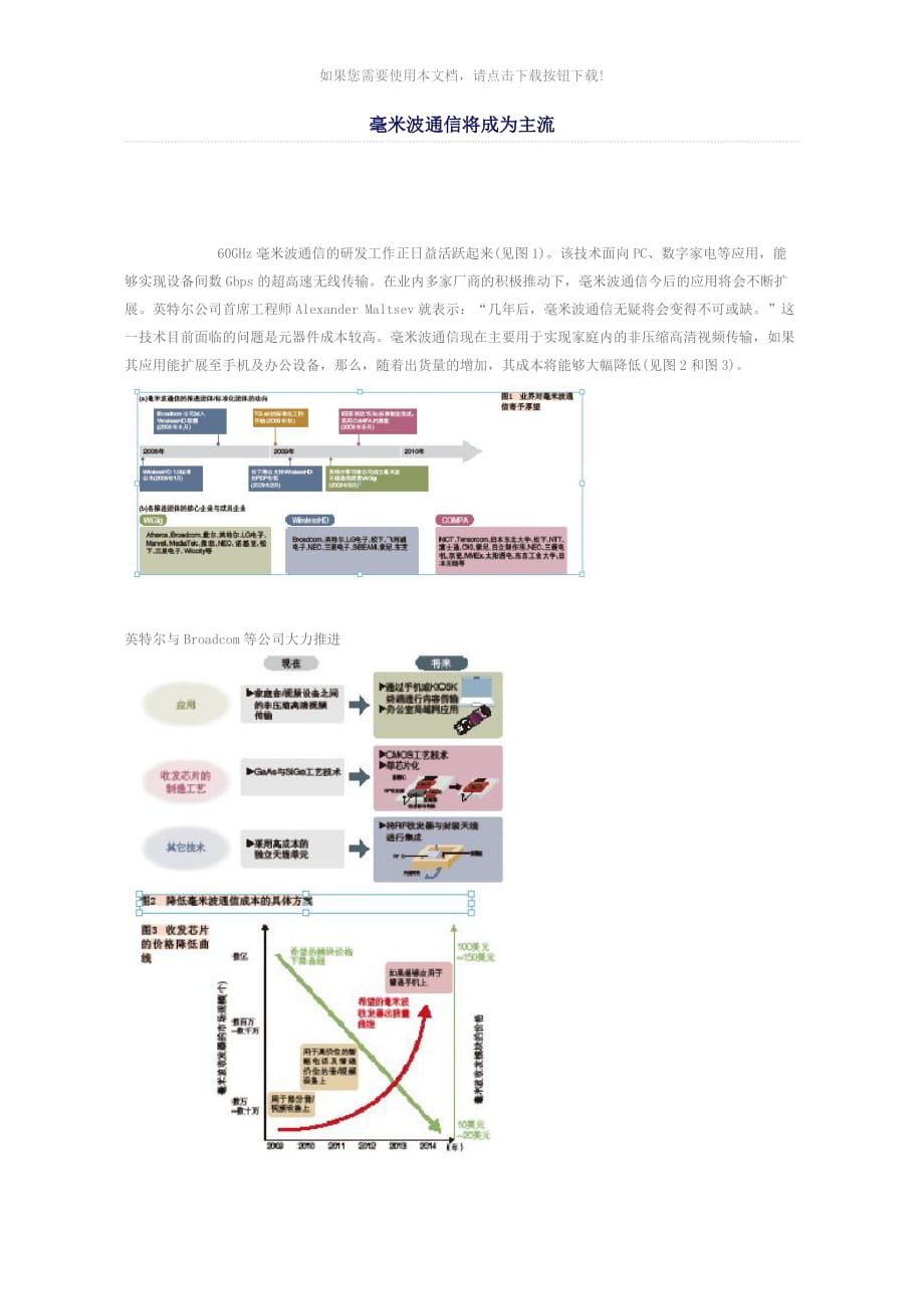 （推荐）毫米波通信将成为主流_第1页