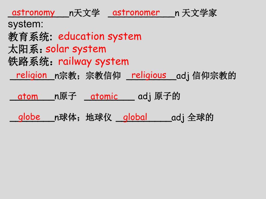 必修三unit4 词汇课件 (共29张ppt)_第2页