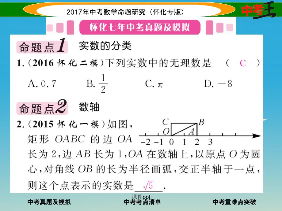 中考数学总复习 第一编 教材知识梳理篇 第一章 数与式 第一节 实数的有关概念（精讲）_第2页