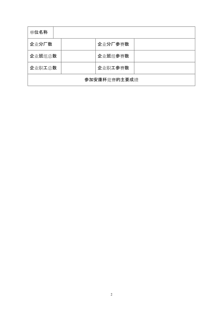 全国“安康杯”竞赛优胜企业-吉林省总工会4页_第2页