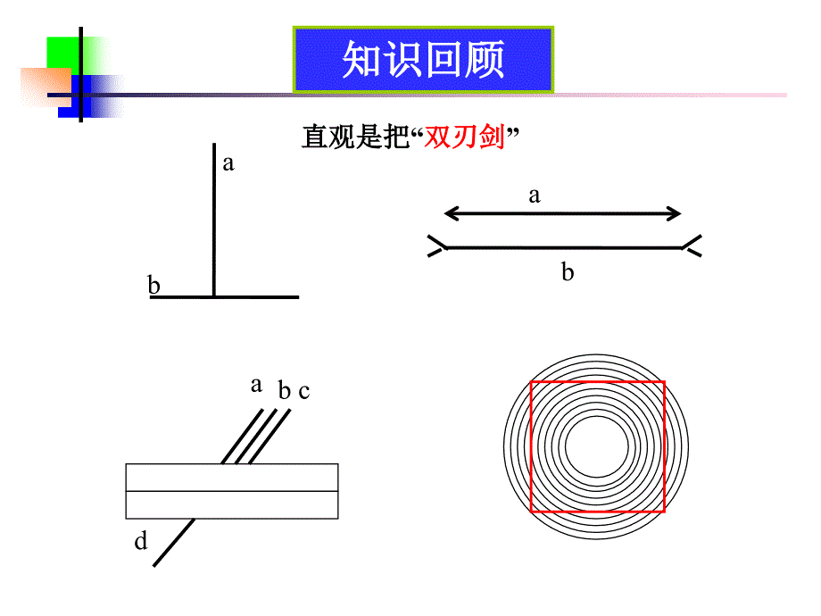 数学：江苏省徐州市第二十二中学第十一章《图形与证明》复习课件（苏科版八年级下）_第2页