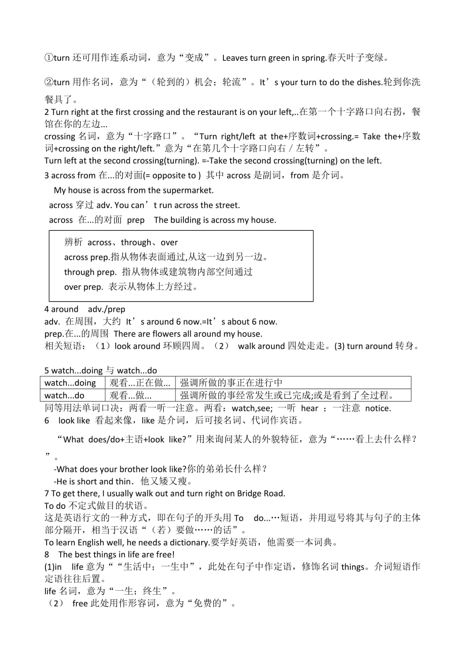 人教版英语七年级下unit8知识点全解5页_第4页