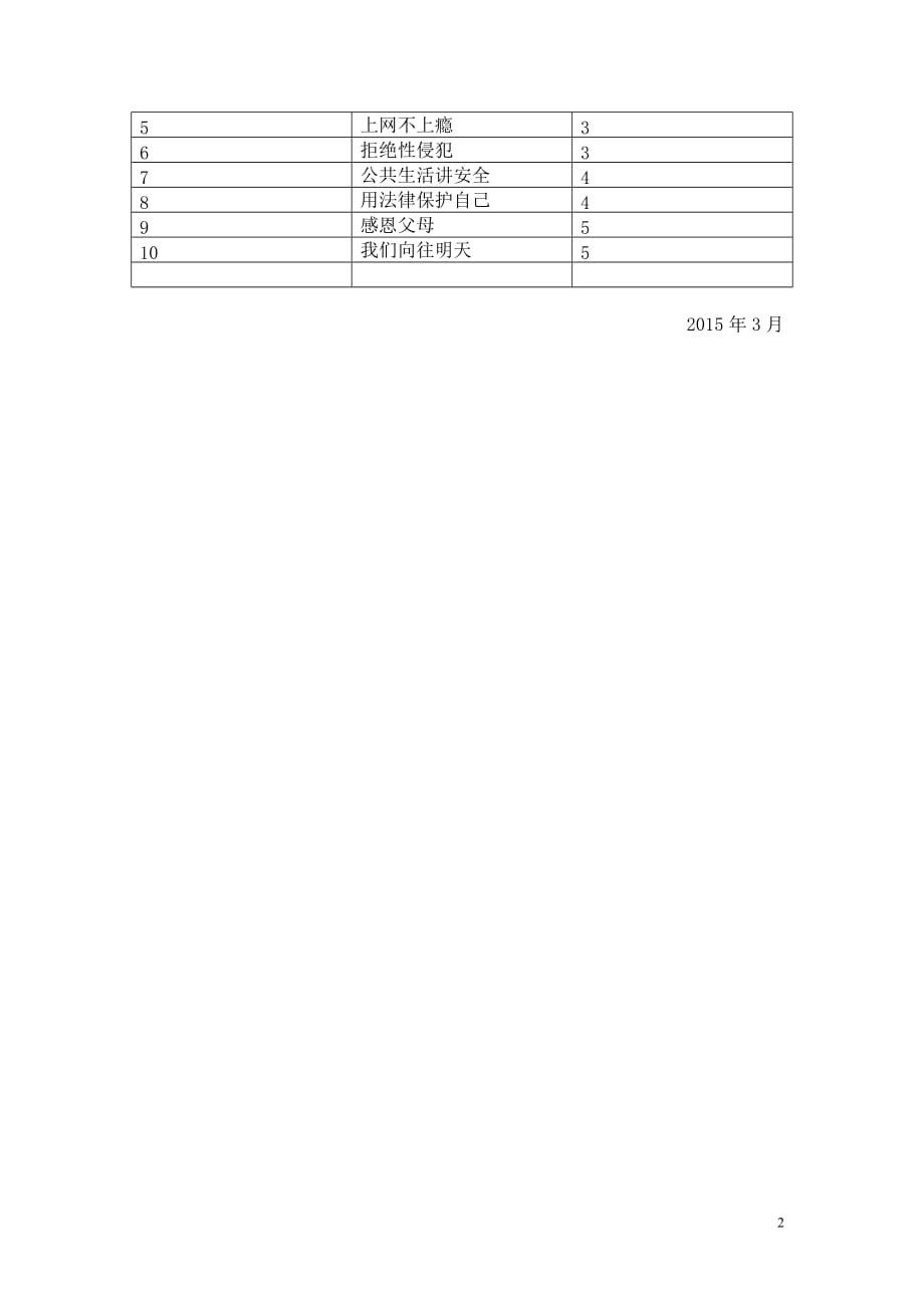 六年级下册健康教育计划2页_第2页